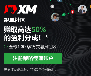 欧洲央行降息25基点，6月5日现货黄金、白银、原油、外汇短线走势分析